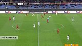 卢斯蒂格 欧联 2019/2020 罗马 VS 根特 精彩集锦