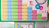 很实用的乘法口诀表！家里有孩子的必备，打好数学基础