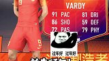 草根皇帝的头条是什么？FIFA20 FIFA足球