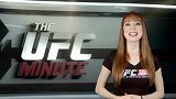 UFC-14年-12月9日UFCMinute：UFC on Fox 14敲定贝提克对阵奥梅尔-专题