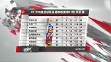2018赛季中超第24轮录播：北京中赫国安VS上海上港（苗霖 董路）