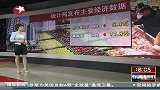 国家统计局：非食品价格涨幅正收窄 物价维稳条件增加