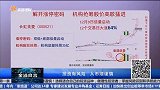 低估品种底部倍量启动，需求侧改革红利巨大