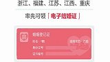 重庆人可刷脸领电子结婚证了 网友：我缺的是证吗？是人