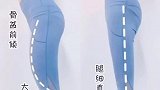 妈妈臀，不管你产后几年，锻炼3个动作让你回到生孩子前紧致