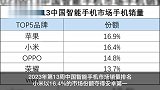 小米成中国市场周销量安卓第一