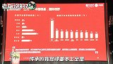 胡润谈财富继承：第三代可能有问题，他们不知道创造财富有多辛苦