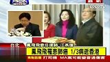 明星播报-20120215-凤飞飞死讯瞒过众人.数亿遗产由独子赵杉霖继承