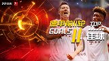 德甲前11轮11大进球：莱万1V3挑射 维特塞尔凌空斩