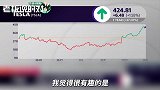 特斯拉国产Model 3仅售29万！外媒：他们只在中国做生意就够了