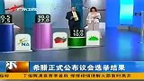 财经频道- 希腊正式公布议会选举结果