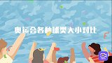 奥运用球高达17种！从乒乓球到篮球，你真的知道它们多大么？