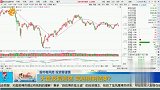 大盘反复震荡，筑底何时结束？