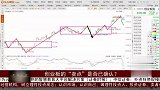 创业板的“卖点”是否已确认？
