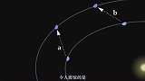 冥王星有机会“翻身”行星被重新定义，它有望当回第九行星
