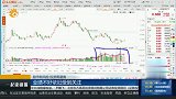 业绩不好依旧受到关注