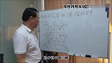 易学名家裴翁讲解如何利用家居环境催旺财运