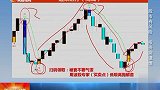 被套不要气馁，用波段买卖点低吸高抛解套