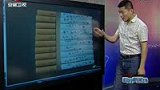 香烟上写情话 最浪漫温情的戒烟妙招-6月4日