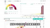 沙尘暴为何能吹这么远？中央气象台首席预报员：强度大时可以绕地球一圈