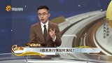 承前启后 经济换挡如何觅得投资良机？