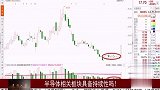 半导体相关板块具备持续性吗，近期异动是受消息刺激