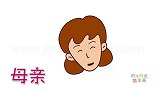 人物简笔画大全，画妈妈特写简笔画