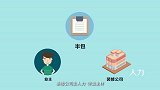 装修前要做哪些准备？这6步可千万不能少
