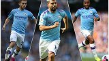 曼城19球领衔全欧火力排行榜！蓝军上榜 前五无巴萨尤文
