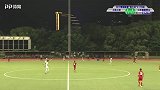 2019青超联赛 上海上港U19vs山东鲁能泰山U19