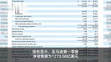 亚马逊第一季度营收超1273亿美元