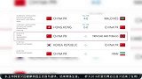 国足-16年-FIFA公布国足热身计划 六月过招中北美劲旅-新闻