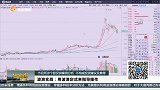 用波浪定式来指导操作
