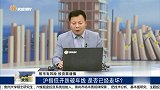 理解破位的定义，不要卖在最低点