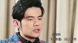 拥有私人飞机的10大明星，冯小刚最低调，赵本山2亿才排第二