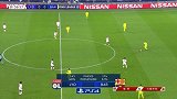 欧冠-1/8决赛首回合录播：里昂VS巴塞罗那（张宇晨 星庭）