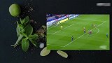 GOAT录影带：梅西&西语Mojito 微醺的舞步是他的节奏