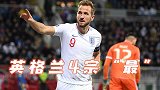 英格兰19年4宗“最”！凯恩独占射手榜 7-0火力爆棚