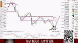 如何寻找接下来的买点机会？