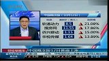 中国概念股12日普遍上涨