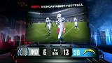 NFL-1314赛季-常规赛-第6周-圣迭戈闪电19：9印第安纳波利斯小马-全场