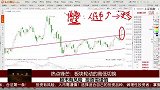 市场回调之后出现中线买点，低位科技股迎来更多机会