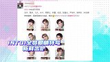 心动狙击！INTO1全员眼睛特写：深邃眼眸太撩人