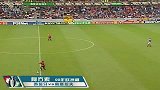 欧洲杯-00年-第33粒进球阿方索-精华