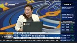 两市震荡调整，创业板跌逾1%