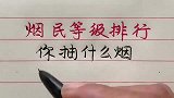 烟民等级排行，你抽什么烟