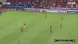 危机！中超助攻王遭里皮2度弃用 俱乐部表现也太低迷
