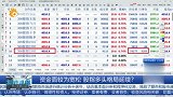 资金面较为宽松，股指多头格局延续？