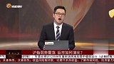 沪指弱势震荡 后市如何演化？