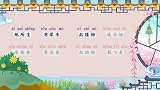 兔小贝幼儿园启蒙必学国学《三字经》第十四集 地所生，有草木